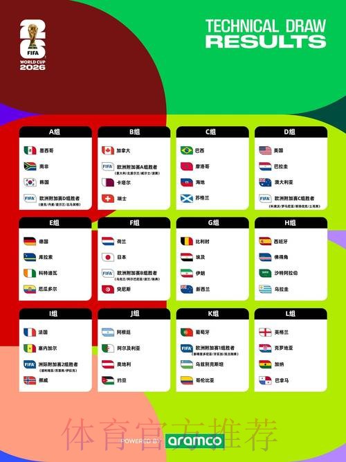 2026世界杯免费观看地址
