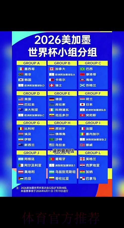 2026世界杯完整赛程实时 2026世界杯完整赛程实时